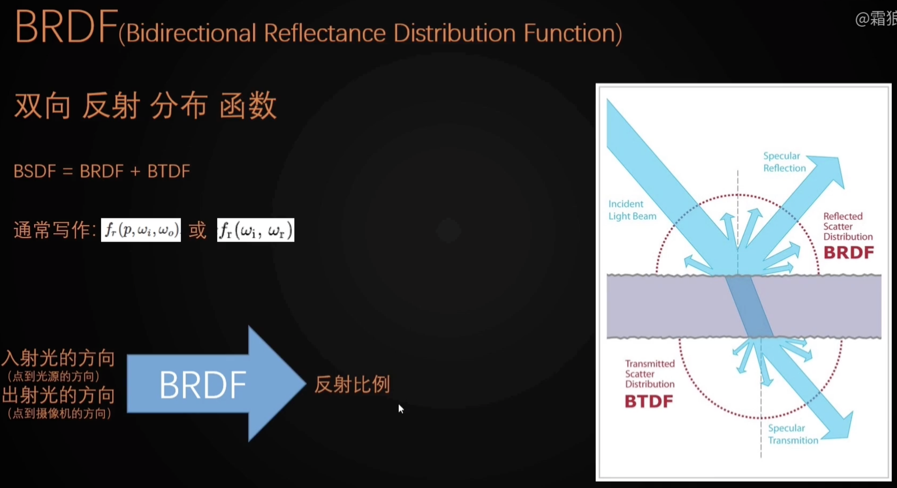 截屏2023-07-29 12.41.54